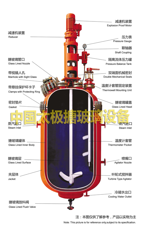 �²�������(y��ng)����(y��u)��