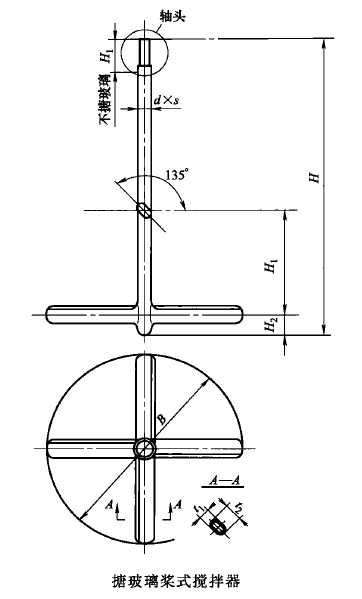 �²�����ʽ������