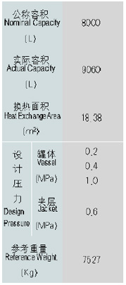 FFϵ��-8000L�²�������(y��ng)��(����(y��ng)��)�O(sh��)Ӌ(j��)����(sh��)