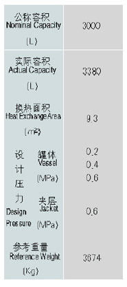 KFϵ��-3000L�²�������(y��ng)��(����(y��ng)��)�O(sh��)Ӌ(j��)����(sh��)